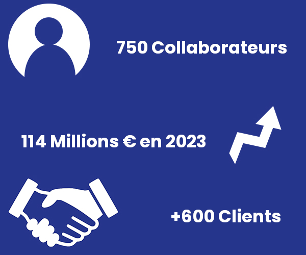 Facts Figures 2023